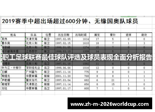 职工足球联赛最佳球队评选及球员表现全面分析报告