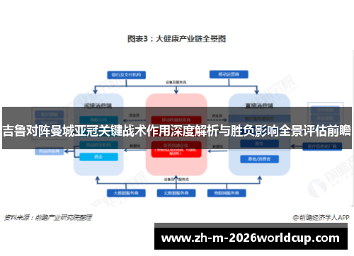 吉鲁对阵曼城亚冠关键战术作用深度解析与胜负影响全景评估前瞻 吉鲁对阵曼城亚冠关键战术作用深度解析与胜负影响全景评估前瞻