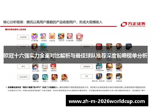 欧冠十六强实力全面对比解析与最佳球队推荐深度前瞻榜单分析
