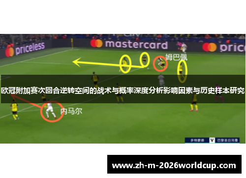 欧冠附加赛次回合逆转空间的战术与概率深度分析影响因素与历史样本研究
