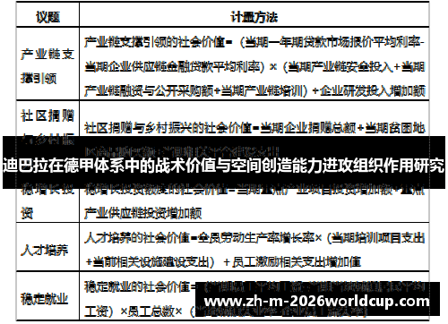 迪巴拉在德甲体系中的战术价值与空间创造能力进攻组织作用研究