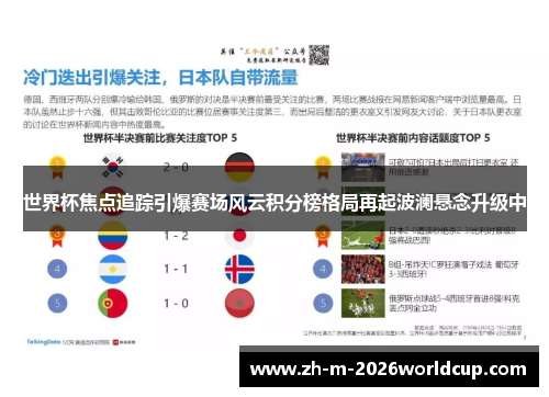 世界杯焦点追踪引爆赛场风云积分榜格局再起波澜悬念升级中 世界杯焦点追踪引爆赛场风云积分榜格局再起波澜悬念升级中