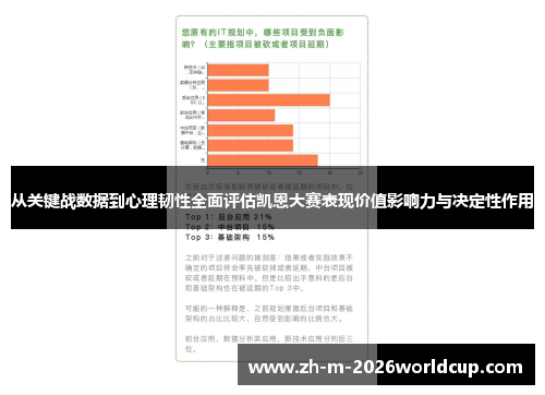 从关键战数据到心理韧性全面评估凯恩大赛表现价值影响力与决定性作用 从关键战数据到心理韧性全面评估凯恩大赛表现价值影响力与决定性作用