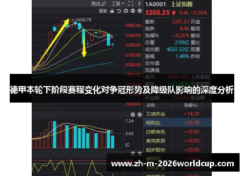 德甲本轮下阶段赛程变化对争冠形势及降级队影响的深度分析