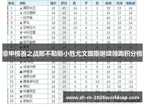 意甲榜首之战那不勒斯小胜尤文图斯继续领跑积分榜 意甲榜首之战那不勒斯小胜尤文图斯继续领跑积分榜
